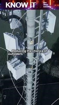 How To Protect Wi-Fi Password?