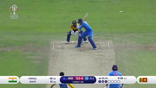12M views · 10K reactions | On his birthday, let's relive KL Rahul's first World Cup century  His knock of 111 against Sri Lanka in the 2019 ICC Men's Cricket World Cup comprised of 11 fours and a six! | ICC - International Cricket Council | Facebook