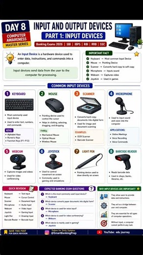 Input Devices | Computer Awareness Master Series Day 8 💻