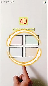 Topper’s Secret Formula 🤫 | Exam Time Management That Actually Works ⏰ #exams #studytips