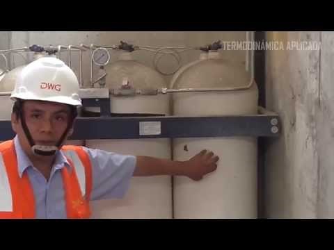 COMPRESOR - RECIPROCANTE PARA GAS NATURAL