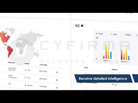 CYFIRMA DeCYFIR Product Video Management View Final