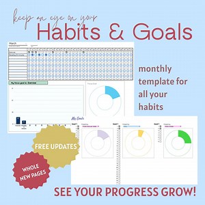 Habit Tracker, Goal & Project Progress Monitor Google Sheets Bundle Fully Customizable - Etsy Canada
