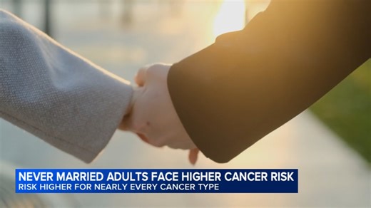 Marriage cancer study: Adults who don't marry face higher cancer risk, studies by Cancer Research Communication say
