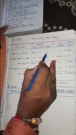 #accounting equation