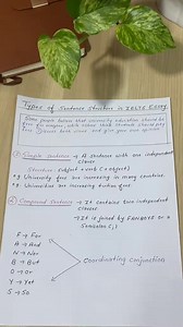 24K views · 348 reactions | Types of sentence structures used in IELTS Essay. To practise writing, download @IELTS Pulse App an | General English | Facebook