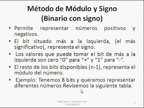 Clase 1_2 Representación de números binarios con signo