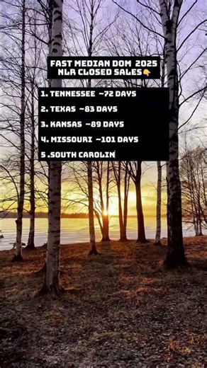 Where land sells FAST vs SLOW (Median Days on Market 2025)...