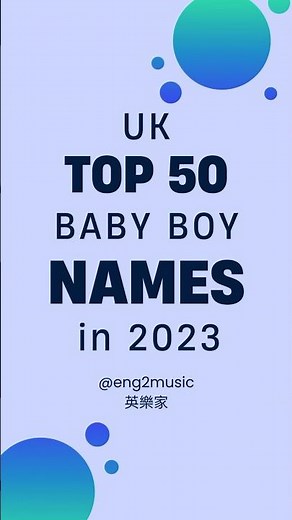 幫寶寶取英文名：英國🇬🇧2023男孩名字Top 50！