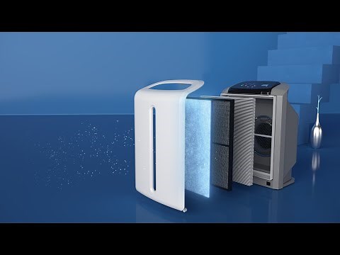 Atmosphere Mini Air Filter Technology - Amway Home | Amway