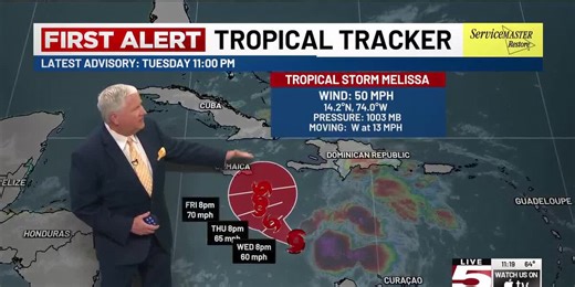 VIDEO: Tropical Storm Melissa's path, intensity forecast still uncertain