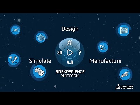3DEXPERIENCE Platform Roles and Apps Overview