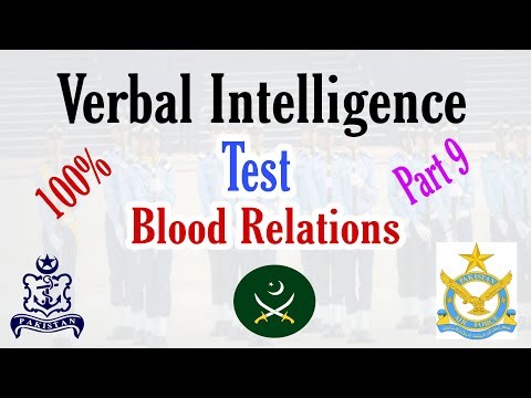 Verbal Intelligence Test Blood Relation Questions | Verbal Intelligence Test Pak Navy/Army/PAF