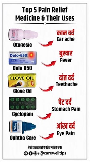 Top 5 Pain Relief Medicine & Their Uses | Health Tips #Shorts #Viral