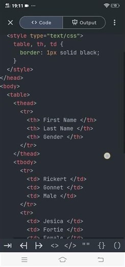 CSS table coding @yahu Baba
