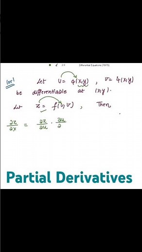 Partial Derivatives #shorts #bscmaths #partialderivatives #short #mathematics