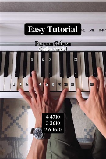 Learn Tango Piano: Por Una Cabeza Tutorial