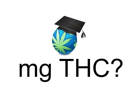 mg THC & How To Calculate It