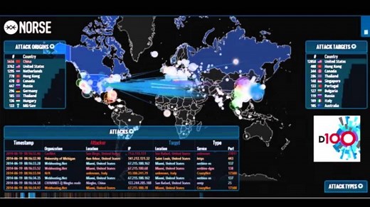 L'attaque DDoS qui a coupé Facebook (19/06/2014)