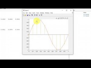 Representation of Signals (Exp-2, Part-1)