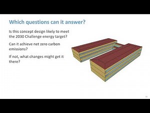 What Is Simple Box Modeling Used For?