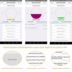 [Hot Item] Automatic Tank Gauge / Fuel Management System