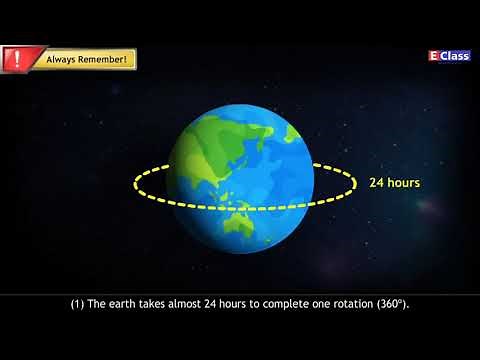 Std 8, Geography, Ch 1 - Local Time and Standard Time, English Medium, Maharashtra Board Syllabus.