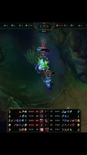 Seraphine death by Aurora