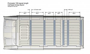Promaster 159 roof beam and bay diagram
