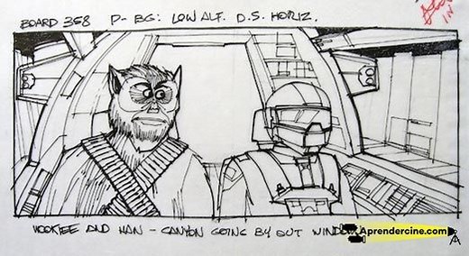 Storyboard: ejemplos y plantilla GRATIS - Aprendercine.com