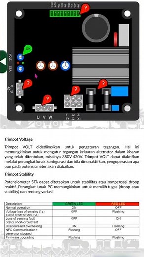 Digital AVR Nidec D350