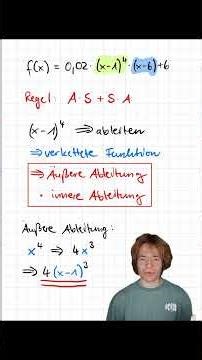 Extremstellen von Funktionen ganz einfach berechnen!☺️ #mathe #abitur #deutsch #schüler
