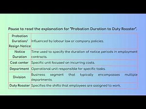 How To Create A New Employee Profile