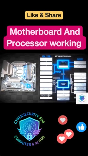Ever wondered how your computer’s brain really works? 🧠⚙️ Let’s dive inside the motherboard the central hub where the processor, memory, and all components communicate in perfect sync. 💬 Tell us in the comments: Did you know how the CPU and motherboard work together before? ❤️ Like | 💾 Save | 🔁 Share with your tech friends. #ComputerKnowledge #MotherboardWorking #ProcessorExplained #TechFacts #CyberSecurityAndTricks #AIandComputers #LearnWithFun #TechEducation #ComputerTips #HardwareExplaine
