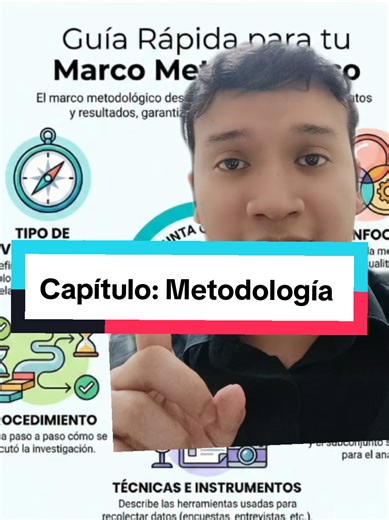 Cómo escribir la metodología de una tesis adecuadamente
