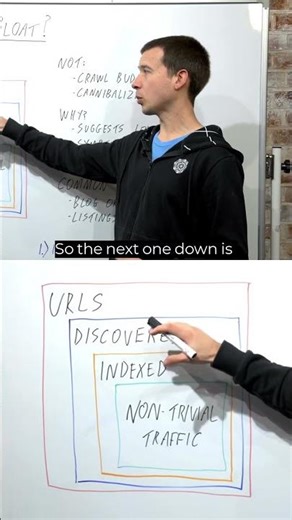 have you got a crawl budget problem?