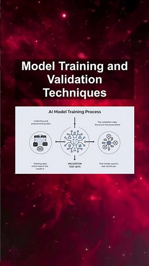 Model Training and Validation Techniques #ai #artificialintelligence #machinelearning #aiagent Model