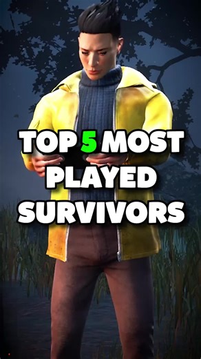 Top Dead by Daylight Characters You Didn't Expect