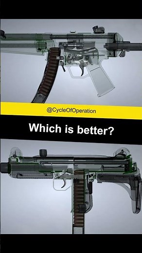 HK MP5 vs IMI UZI