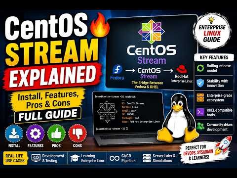 #CentOS Stream Explained 🔥 Install, Features, Pros & Cons Full Guide