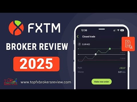 FXTM Exposed: Is it REALLY the Best Online Broker? | FXTM Review 2025
