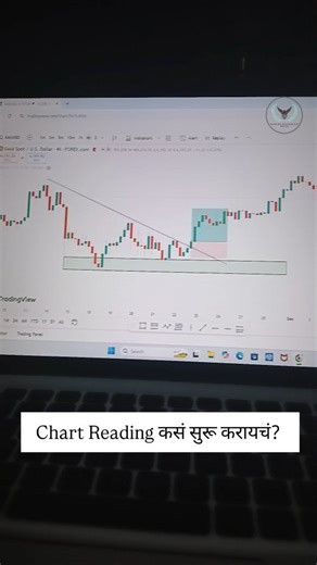 Marathi Market Knowledge | “Chart Reading सोपं करा: Market चं Secret Pattern समजून घ्या 📊🔥” Join free Telegram group link in bio 💯 Premium Marathi price Action... | Instagram