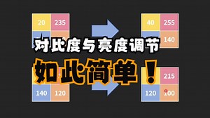 手搓 C   BMP 图像处理库（15）亮度与对比度调节