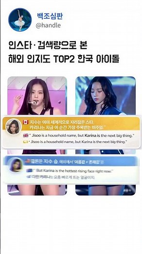 인스타 검색량으로 본 해외 인지도 TOP2 한국 여자 아이돌