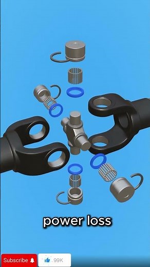 Universal Joint Explained | Power at Any Angle #universaljoint