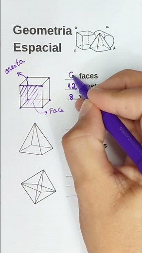 Spatial geometry. Faces, edges, and vertices of some geometric solids. #mathematics #geometry