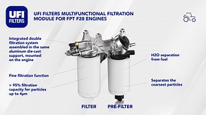 307K views · 431 reactions | Integration of multiple functions in the...