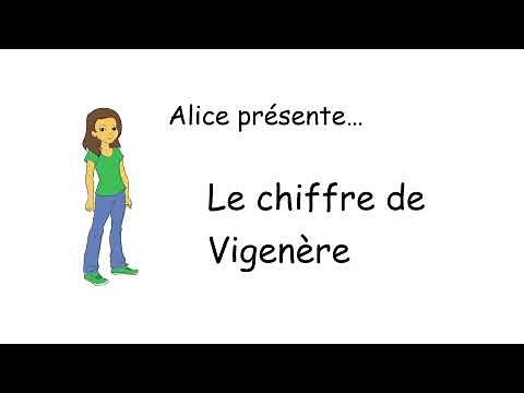 Le chiffre de Vigenère