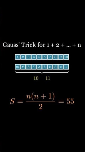 Guass' Tricks for addition number Sum = n(n + 1)/2 #math #physics #education #shorts #geometry