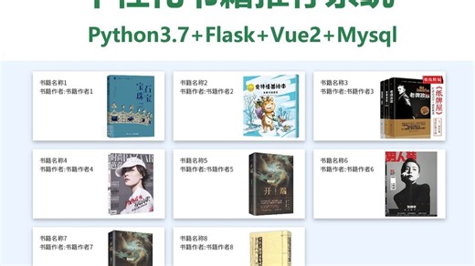 基于Python+Flask+Vue个性化书籍推荐系统源码  万字文档+PPT